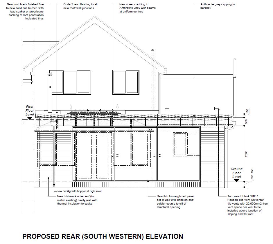 Shirebrook, Glossop Grundy Architecture